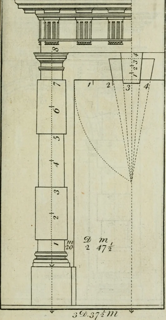 An illustration from The builder's director, or bench-mate : being a pocket-treasury of the Grecian, Roman and Gothic orders of architecture ... : wherein the orders of Andrea Palladio are truly laid down, free from erroneous measures ..., 1751, leaf 132