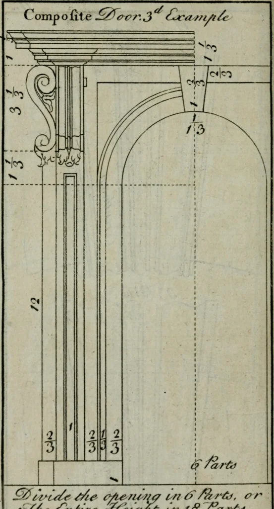 An illustration from The builder's director, or bench-mate : being a pocket-treasury of the Grecian, Roman and Gothic orders of architecture ... : wherein the orders of Andrea Palladio are truly laid down, free from erroneous measures ..., 1751, leaf 141