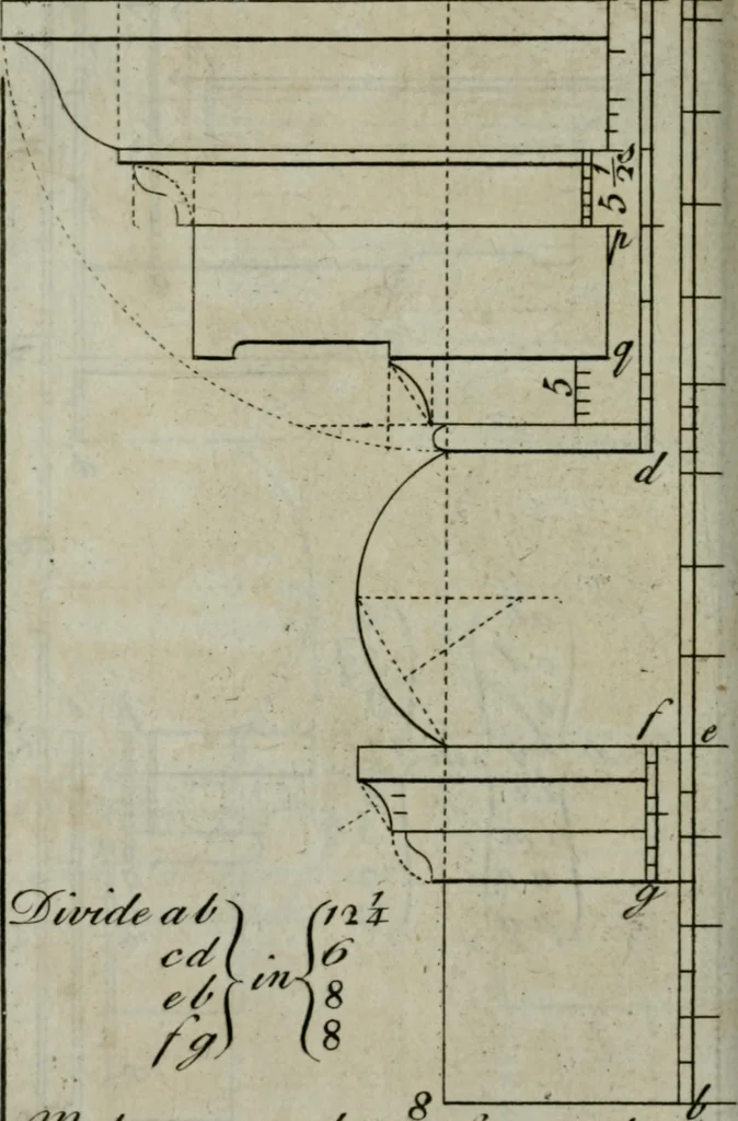 An illustration from The builder's director, or bench-mate : being a pocket-treasury of the Grecian, Roman and Gothic orders of architecture ... : wherein the orders of Andrea Palladio are truly laid down, free from erroneous measures ..., 1751, leaf 151