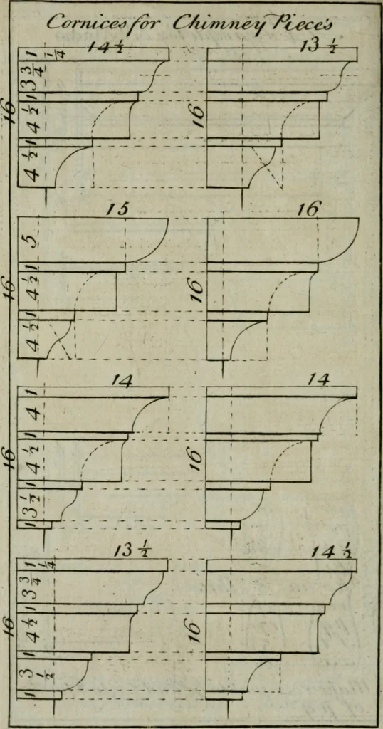 An illustration from The builder's director, or bench-mate : being a pocket-treasury of the Grecian, Roman and Gothic orders of architecture ... : wherein the orders of Andrea Palladio are truly laid down, free from erroneous measures ..., 1751, leaf 153