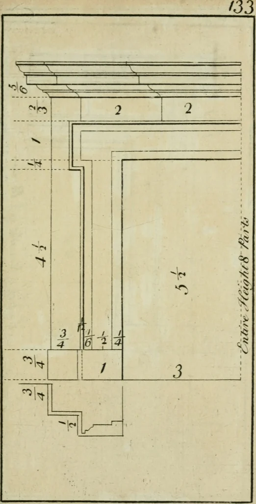 An illustration from The builder's director, or bench-mate : being a pocket-treasury of the Grecian, Roman and Gothic orders of architecture ... : wherein the orders of Andrea Palladio are truly laid down, free from erroneous measures ..., 1751, leaf 160