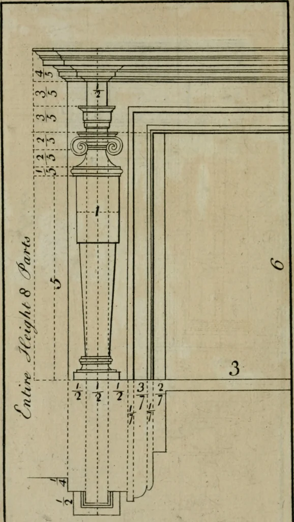 An illustration from The builder's director, or bench-mate : being a pocket-treasury of the Grecian, Roman and Gothic orders of architecture ... : wherein the orders of Andrea Palladio are truly laid down, free from erroneous measures ..., 1751, leaf 163