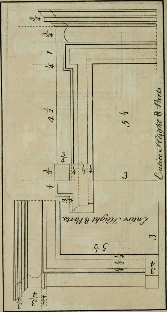 An illustration from The builder's director, or bench-mate : being a pocket-treasury of the Grecian, Roman and Gothic orders of architecture ... : wherein the orders of Andrea Palladio are truly laid down, free from erroneous measures ..., 1751, leaf 167