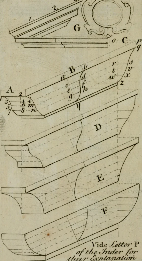 An illustration from The builder's director, or bench-mate : being a pocket-treasury of the Grecian, Roman and Gothic orders of architecture ... : wherein the orders of Andrea Palladio are truly laid down, free from erroneous measures ..., 1751, leaf 169