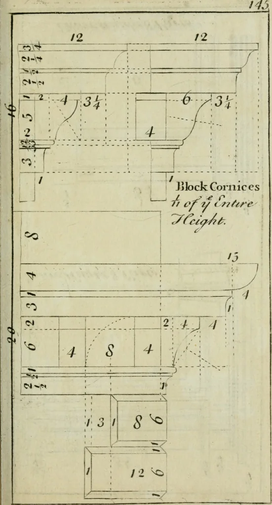An illustration from The builder's director, or bench-mate : being a pocket-treasury of the Grecian, Roman and Gothic orders of architecture ... : wherein the orders of Andrea Palladio are truly laid down, free from erroneous measures ..., 1751, leaf 172