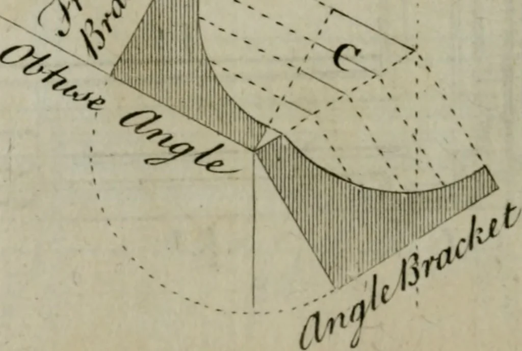 An illustration from The builder's director, or bench-mate : being a pocket-treasury of the Grecian, Roman and Gothic orders of architecture ... : wherein the orders of Andrea Palladio are truly laid down, free from erroneous measures ..., 1751, leaf 175