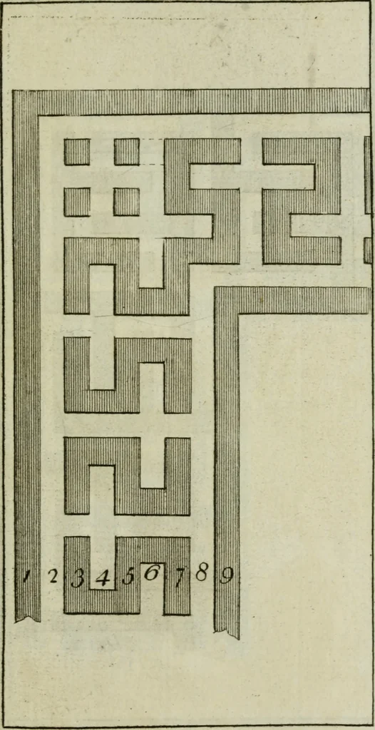 An illustration from The builder's director, or bench-mate : being a pocket-treasury of the Grecian, Roman and Gothic orders of architecture ... : wherein the orders of Andrea Palladio are truly laid down, free from erroneous measures ..., 1751, leaf 176