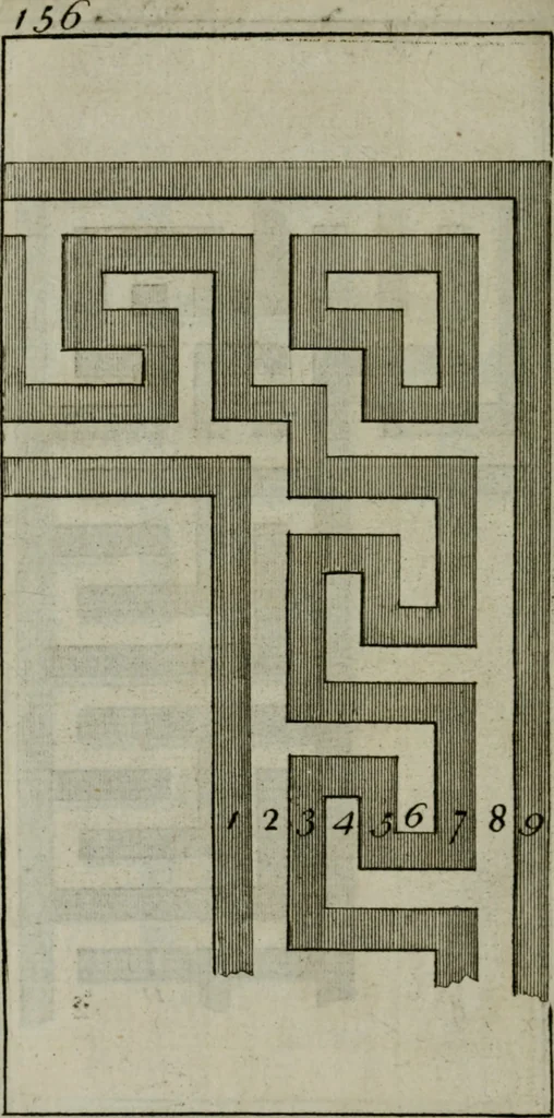 An illustration from The builder's director, or bench-mate : being a pocket-treasury of the Grecian, Roman and Gothic orders of architecture ... : wherein the orders of Andrea Palladio are truly laid down, free from erroneous measures ..., 1751, leaf 183