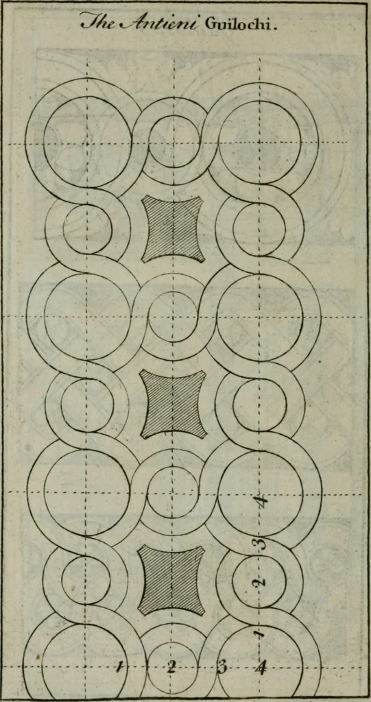 An illustration from The builder's director, or bench-mate : being a pocket-treasury of the Grecian, Roman and Gothic orders of architecture ... : wherein the orders of Andrea Palladio are truly laid down, free from erroneous measures ..., 1751, leaf 185