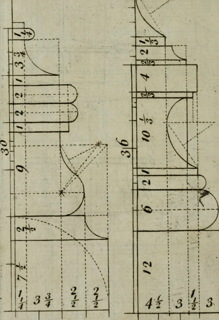 An illustration from The builder's director, or bench-mate : being a pocket-treasury of the Grecian, Roman and Gothic orders of architecture ... : wherein the orders of Andrea Palladio are truly laid down, free from erroneous measures ..., 1751, leaf 193