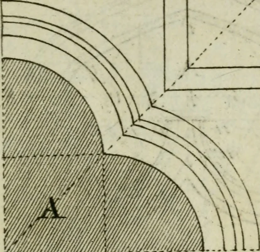 An illustration from The builder's director, or bench-mate : being a pocket-treasury of the Grecian, Roman and Gothic orders of architecture ... : wherein the orders of Andrea Palladio are truly laid down, free from erroneous measures ..., 1751, leaf 194