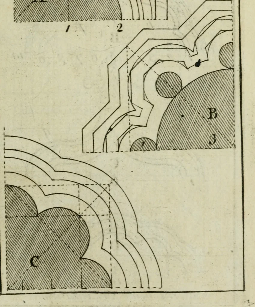 An illustration from The builder's director, or bench-mate : being a pocket-treasury of the Grecian, Roman and Gothic orders of architecture ... : wherein the orders of Andrea Palladio are truly laid down, free from erroneous measures ..., 1751, leaf 194