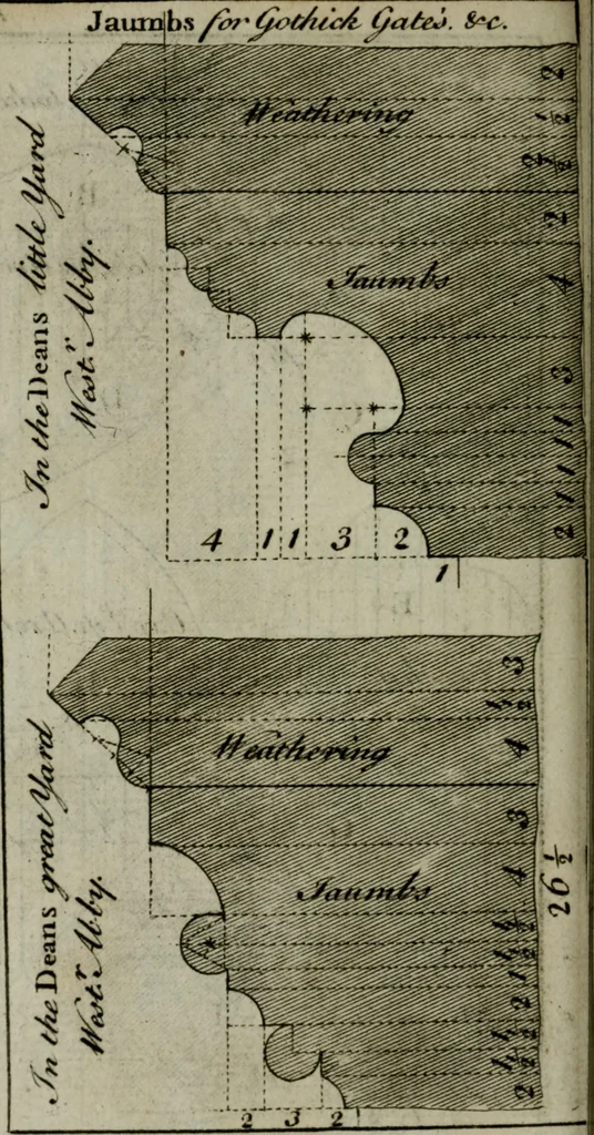 An illustration from The builder's director, or bench-mate : being a pocket-treasury of the Grecian, Roman and Gothic orders of architecture ... : wherein the orders of Andrea Palladio are truly laid down, free from erroneous measures ..., 1751, leaf 197