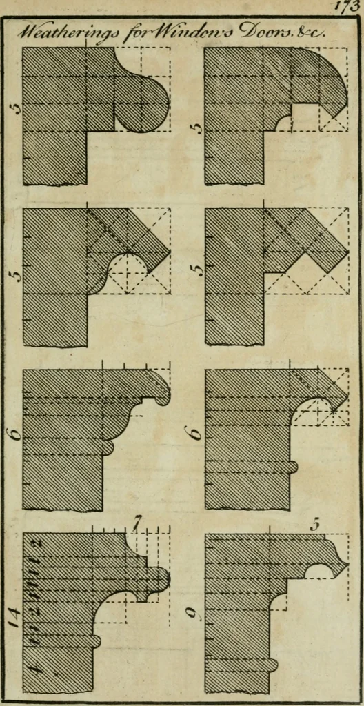 An illustration from The builder's director, or bench-mate : being a pocket-treasury of the Grecian, Roman and Gothic orders of architecture ... : wherein the orders of Andrea Palladio are truly laid down, free from erroneous measures ..., 1751, leaf 200