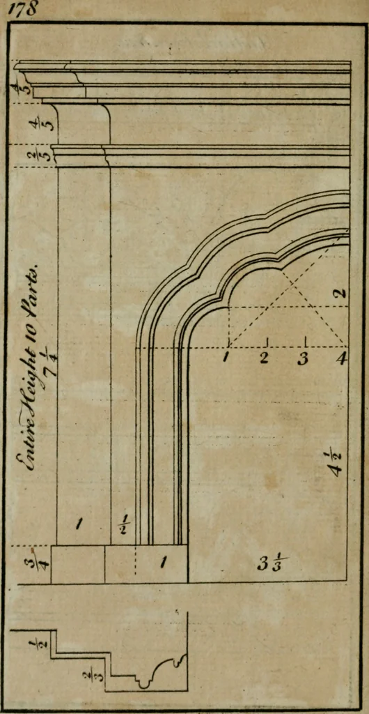 An illustration from The builder's director, or bench-mate : being a pocket-treasury of the Grecian, Roman and Gothic orders of architecture ... : wherein the orders of Andrea Palladio are truly laid down, free from erroneous measures ..., 1751, leaf 205