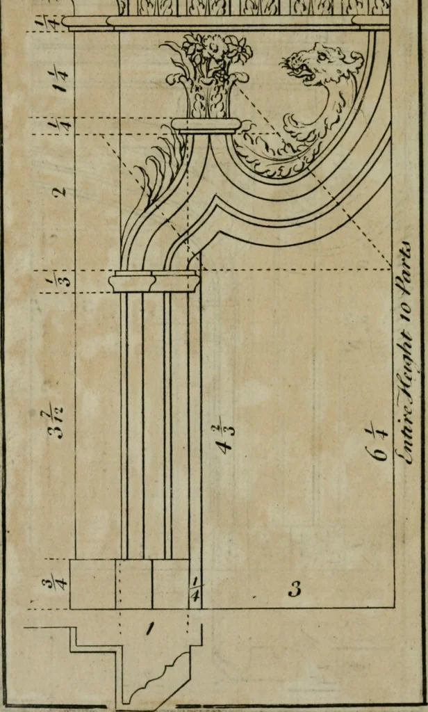 An illustration from The builder's director, or bench-mate : being a pocket-treasury of the Grecian, Roman and Gothic orders of architecture ... : wherein the orders of Andrea Palladio are truly laid down, free from erroneous measures ..., 1751, leaf 207