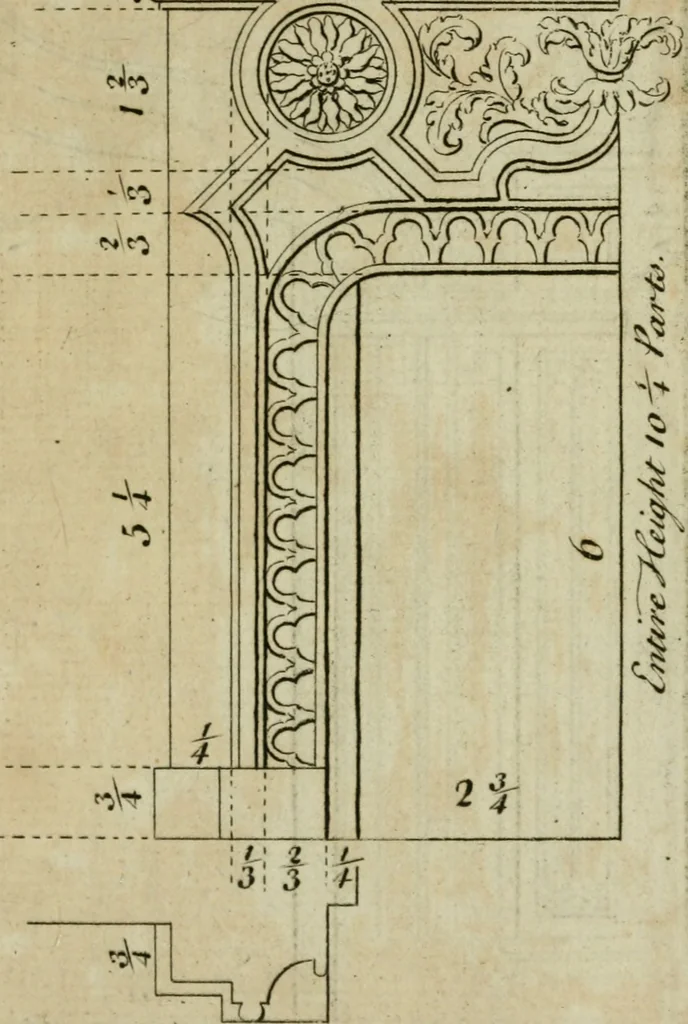An illustration from The builder's director, or bench-mate : being a pocket-treasury of the Grecian, Roman and Gothic orders of architecture ... : wherein the orders of Andrea Palladio are truly laid down, free from erroneous measures ..., 1751, leaf 208
