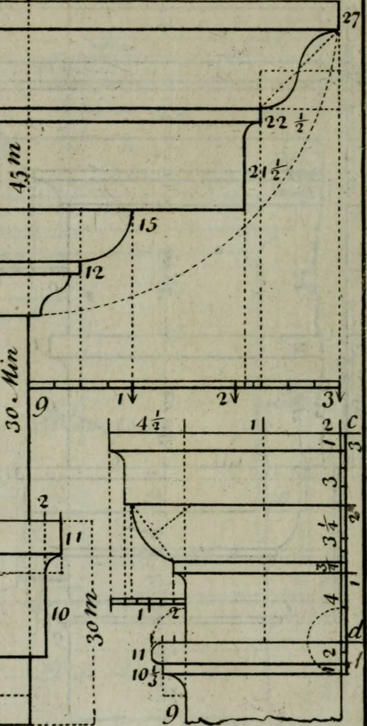 An illustration from The builder's director, or bench-mate : being a pocket-treasury of the Grecian, Roman and Gothic orders of architecture ... : wherein the orders of Andrea Palladio are truly laid down, free from erroneous measures ..., 1751, leaf 37