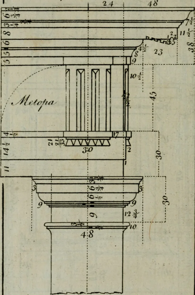 An illustration from The builder's director, or bench-mate : being a pocket-treasury of the Grecian, Roman and Gothic orders of architecture ... : wherein the orders of Andrea Palladio are truly laid down, free from erroneous measures ..., 1751, leaf 43