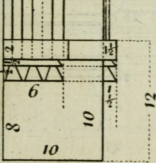An illustration from The builder's director, or bench-mate : being a pocket-treasury of the Grecian, Roman and Gothic orders of architecture ... : wherein the orders of Andrea Palladio are truly laid down, free from erroneous measures ..., 1751, leaf 44