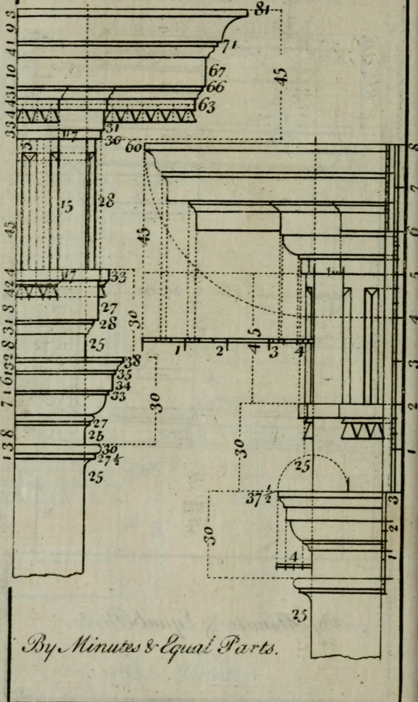An illustration from The builder's director, or bench-mate : being a pocket-treasury of the Grecian, Roman and Gothic orders of architecture ... : wherein the orders of Andrea Palladio are truly laid down, free from erroneous measures ..., 1751, leaf 47