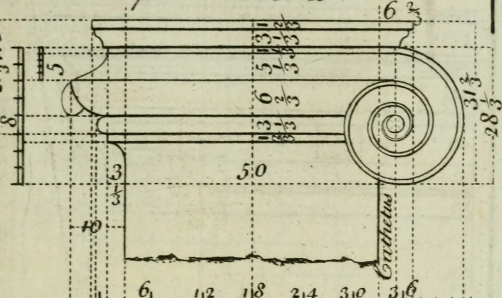An illustration from The builder's director, or bench-mate : being a pocket-treasury of the Grecian, Roman and Gothic orders of architecture ... : wherein the orders of Andrea Palladio are truly laid down, free from erroneous measures ..., 1751, leaf 54
