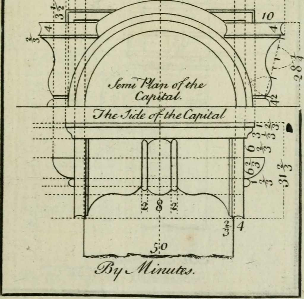 An illustration from The builder's director, or bench-mate : being a pocket-treasury of the Grecian, Roman and Gothic orders of architecture ... : wherein the orders of Andrea Palladio are truly laid down, free from erroneous measures ..., 1751, leaf 54