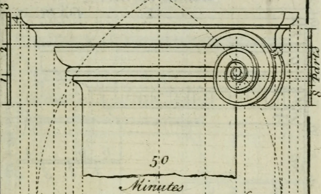An illustration from The builder's director, or bench-mate : being a pocket-treasury of the Grecian, Roman and Gothic orders of architecture ... : wherein the orders of Andrea Palladio are truly laid down, free from erroneous measures ..., 1751, leaf 60