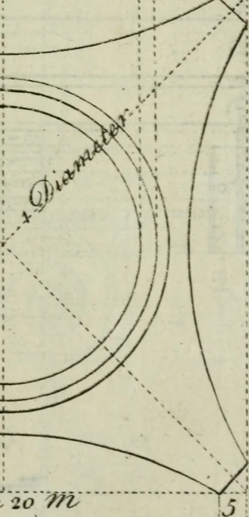 An illustration from The builder's director, or bench-mate : being a pocket-treasury of the Grecian, Roman and Gothic orders of architecture ... : wherein the orders of Andrea Palladio are truly laid down, free from erroneous measures ..., 1751, leaf 60