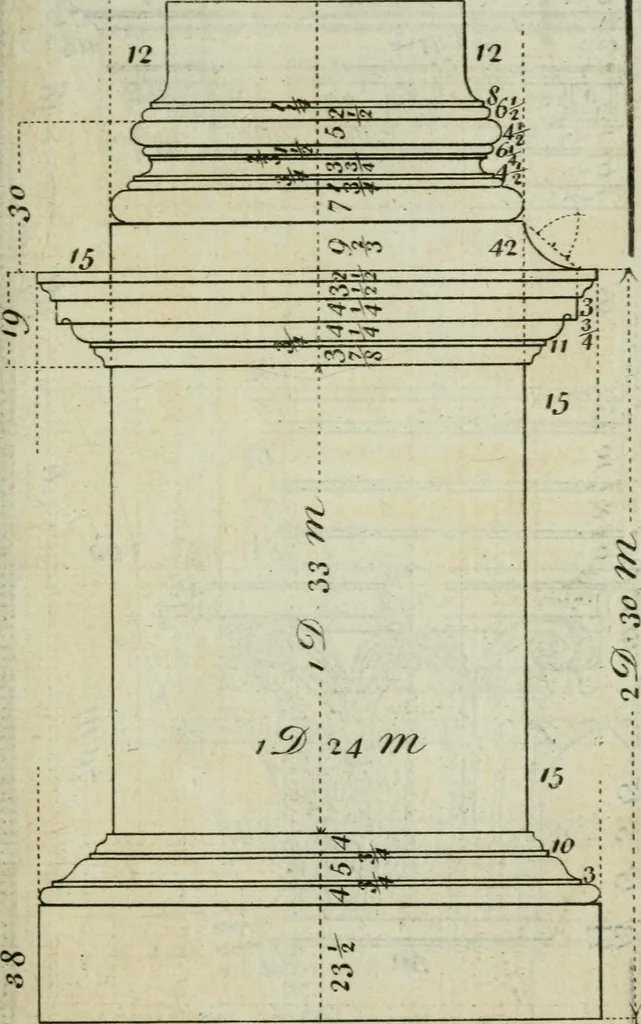 An illustration from The builder's director, or bench-mate : being a pocket-treasury of the Grecian, Roman and Gothic orders of architecture ... : wherein the orders of Andrea Palladio are truly laid down, free from erroneous measures ..., 1751, leaf 68