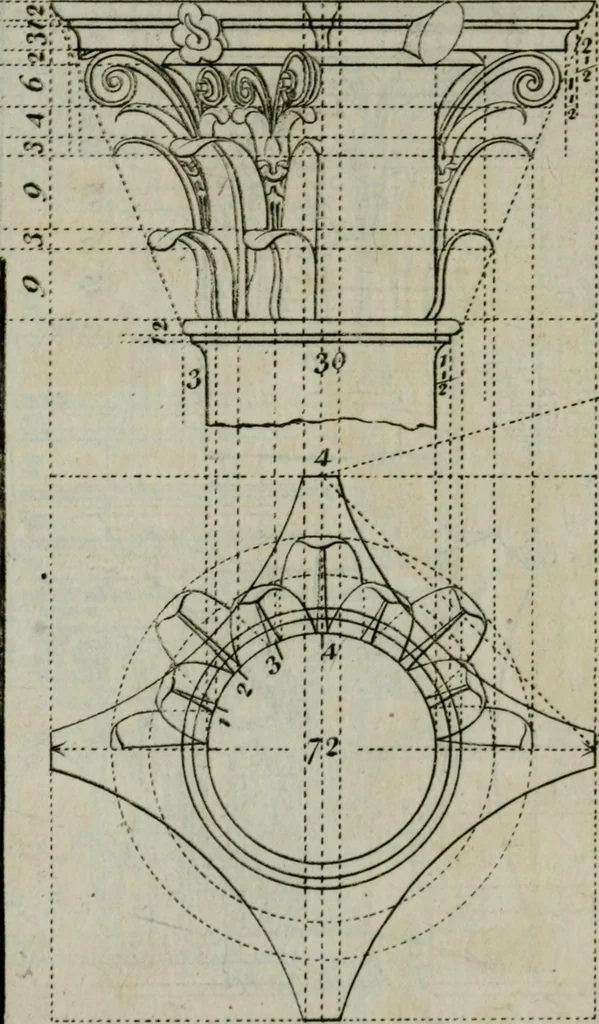 An illustration from The builder's director, or bench-mate : being a pocket-treasury of the Grecian, Roman and Gothic orders of architecture ... : wherein the orders of Andrea Palladio are truly laid down, free from erroneous measures ..., 1751, leaf 71