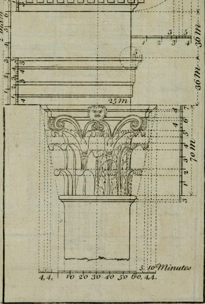 An illustration from The builder's director, or bench-mate : being a pocket-treasury of the Grecian, Roman and Gothic orders of architecture ... : wherein the orders of Andrea Palladio are truly laid down, free from erroneous measures ..., 1751, leaf 75