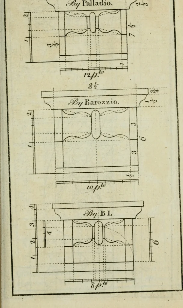 An illustration from The builder's director, or bench-mate : being a pocket-treasury of the Grecian, Roman and Gothic orders of architecture ... : wherein the orders of Andrea Palladio are truly laid down, free from erroneous measures ..., 1751, leaf 76