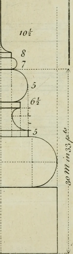 An illustration from The builder's director, or bench-mate : being a pocket-treasury of the Grecian, Roman and Gothic orders of architecture ... : wherein the orders of Andrea Palladio are truly laid down, free from erroneous measures ..., 1751, leaf 80
