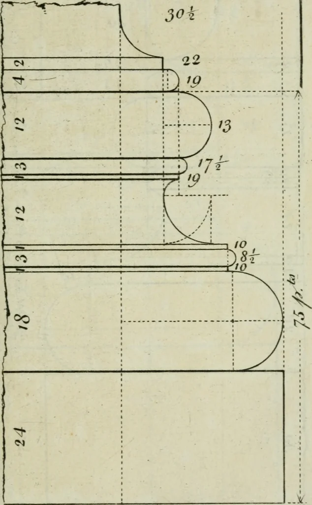 An illustration from The builder's director, or bench-mate : being a pocket-treasury of the Grecian, Roman and Gothic orders of architecture ... : wherein the orders of Andrea Palladio are truly laid down, free from erroneous measures ..., 1751, leaf 82