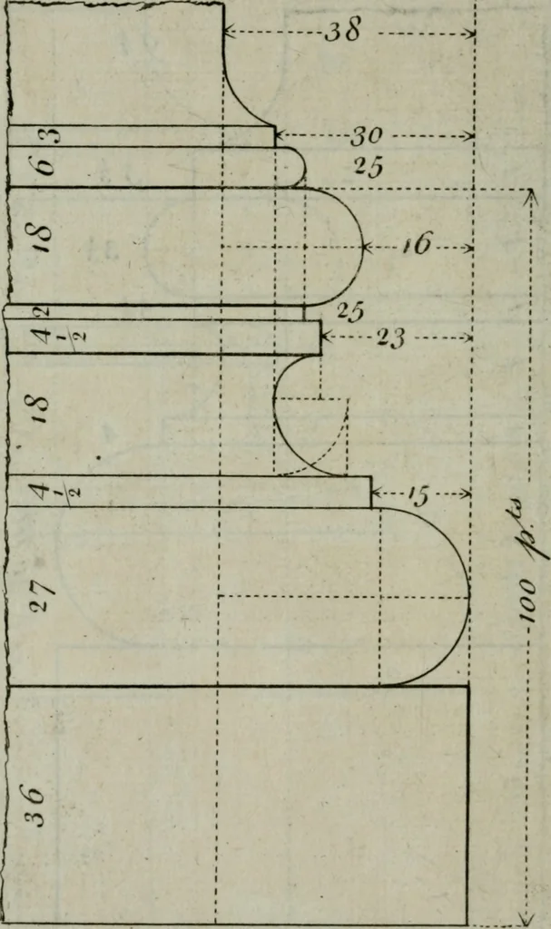 An illustration from The builder's director, or bench-mate : being a pocket-treasury of the Grecian, Roman and Gothic orders of architecture ... : wherein the orders of Andrea Palladio are truly laid down, free from erroneous measures ..., 1751, leaf 85