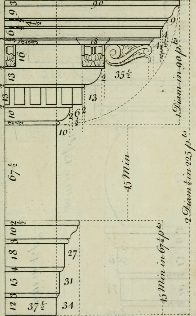 An illustration from The builder's director, or bench-mate : being a pocket-treasury of the Grecian, Roman and Gothic orders of architecture ... : wherein the orders of Andrea Palladio are truly laid down, free from erroneous measures ..., 1751, leaf 88