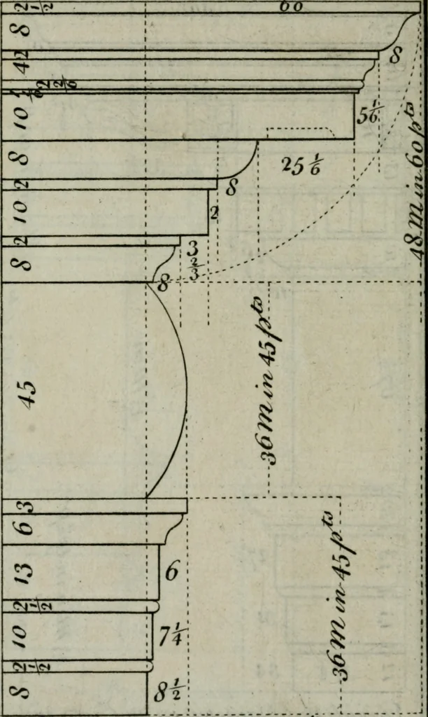 An illustration from The builder's director, or bench-mate : being a pocket-treasury of the Grecian, Roman and Gothic orders of architecture ... : wherein the orders of Andrea Palladio are truly laid down, free from erroneous measures ..., 1751, leaf 89