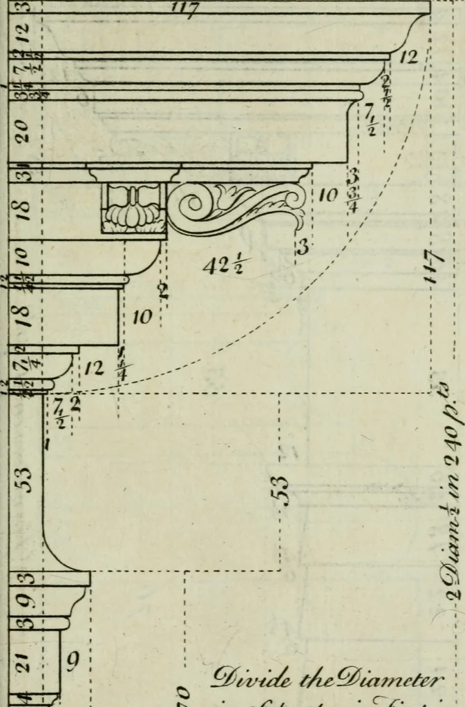 An illustration from The builder's director, or bench-mate : being a pocket-treasury of the Grecian, Roman and Gothic orders of architecture ... : wherein the orders of Andrea Palladio are truly laid down, free from erroneous measures ..., 1751, leaf 92