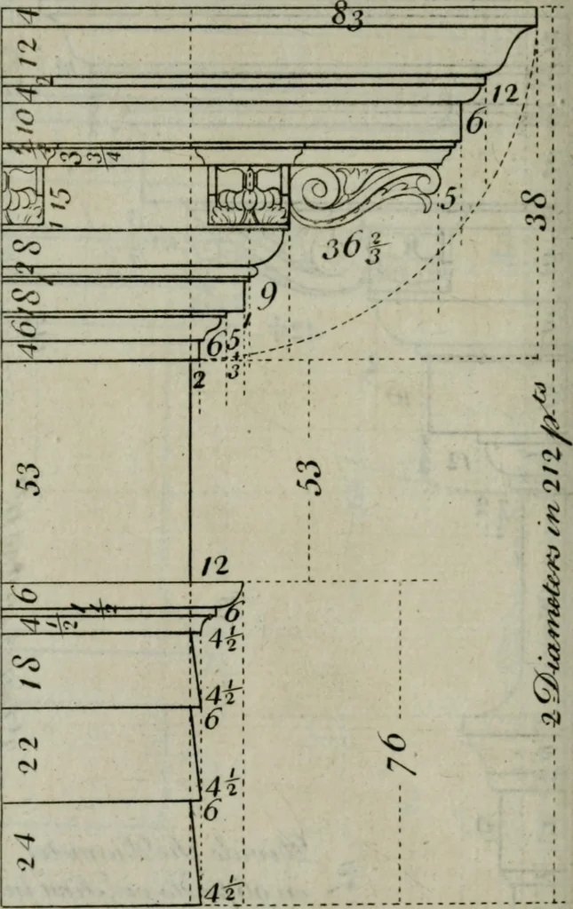 An illustration from The builder's director, or bench-mate : being a pocket-treasury of the Grecian, Roman and Gothic orders of architecture ... : wherein the orders of Andrea Palladio are truly laid down, free from erroneous measures ..., 1751, leaf 93