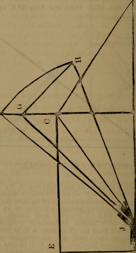 An illustration from Builders' guide and pocket companion, 1885, leaf 71