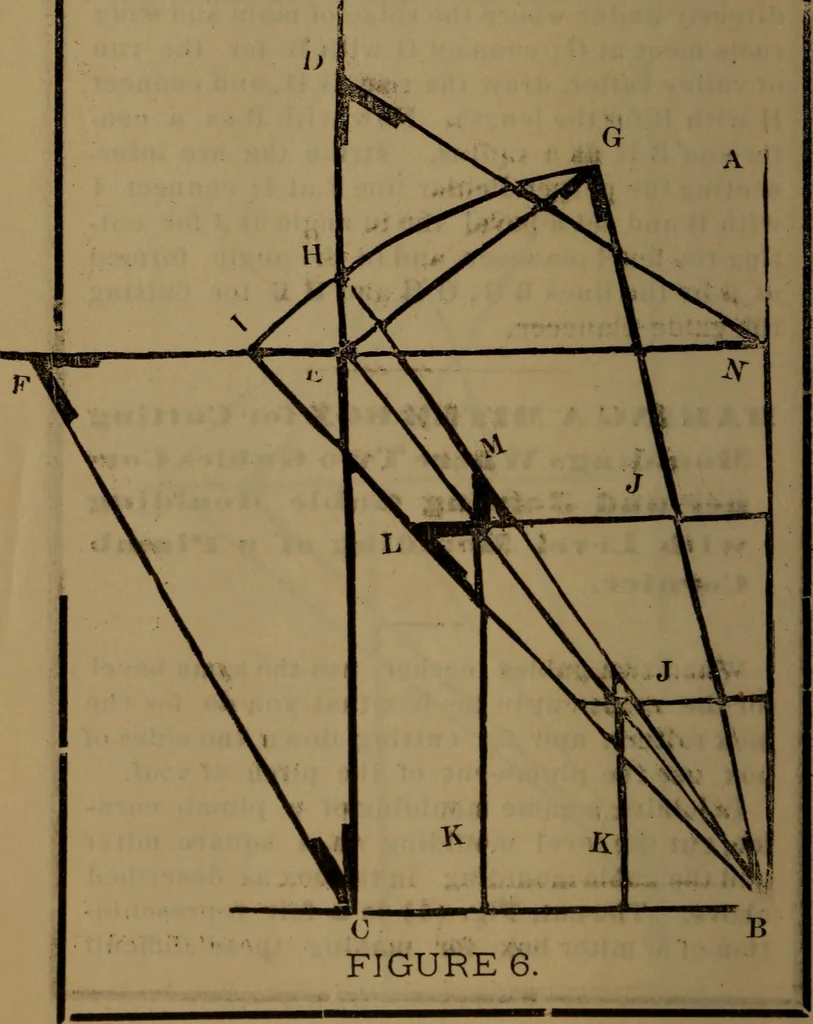 An illustration from Builders' guide and pocket companion, 1885, leaf 73