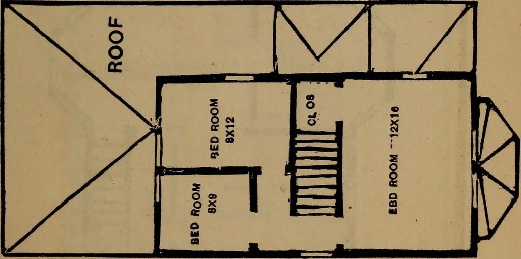 An illustration from Builders' guide and pocket companion, 1885, leaf 76
