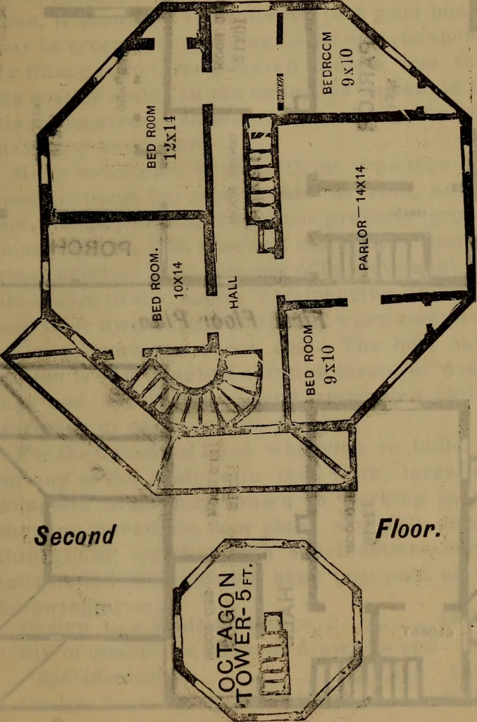 An illustration from Builders' guide and pocket companion, 1885, leaf 86