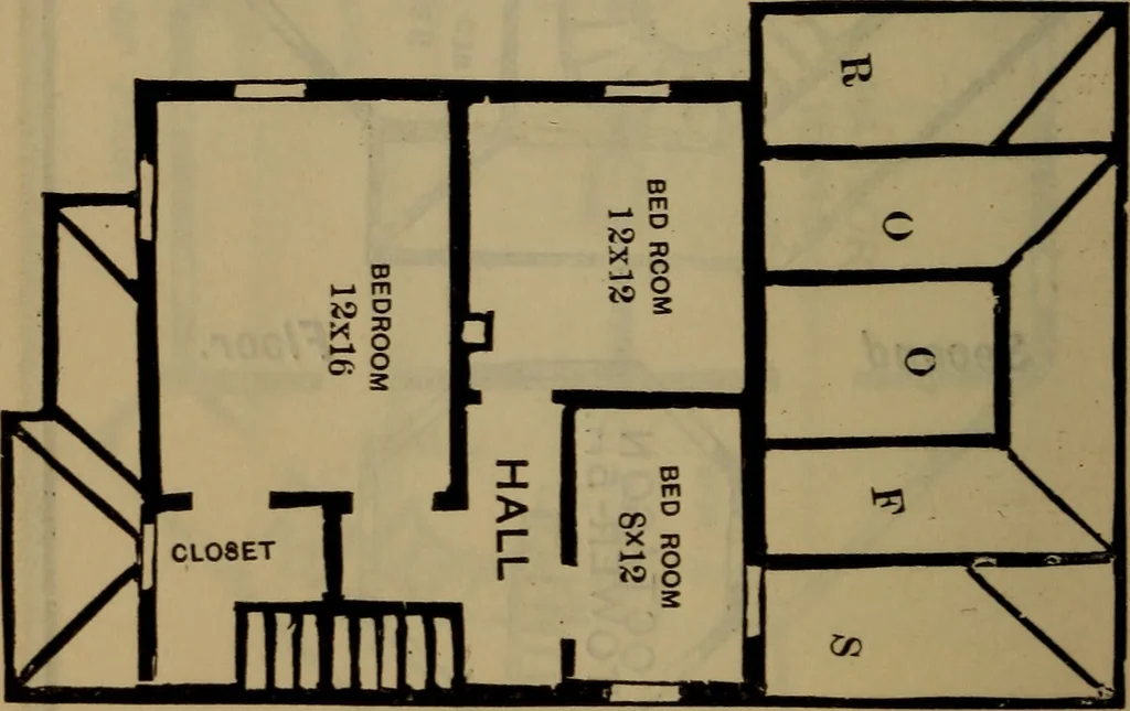 An illustration from Builders' guide and pocket companion, 1885, leaf 87