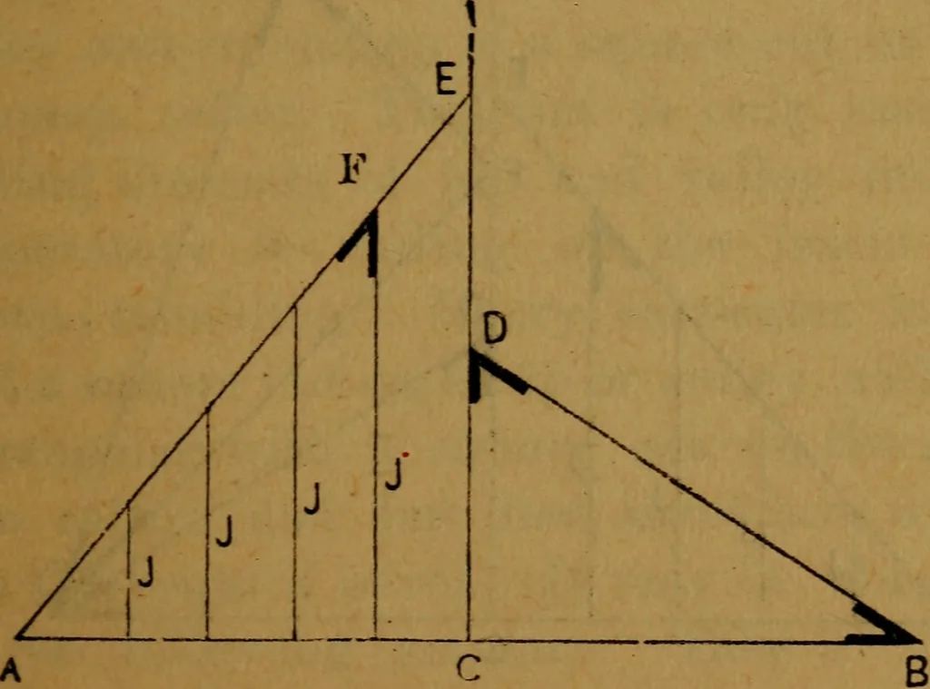 An illustration from The builders' guide and pocket companion, 1890, leaf 54