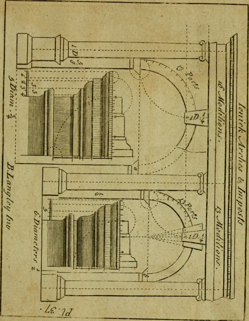 An illustration from The builder's jewel, or, The youth's instructor and workman's remembrancer : explaining short and easy rules, made familiar to the meanest capacity, for drawing and working, 1768, leaf 100