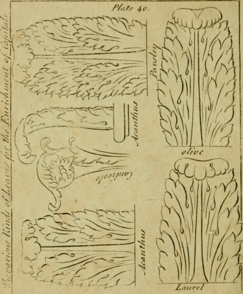 An illustration from The builder's jewel, or, The youth's instructor and workman's remembrancer : explaining short and easy rules, made familiar to the meanest capacity, for drawing and working, 1768, leaf 107
