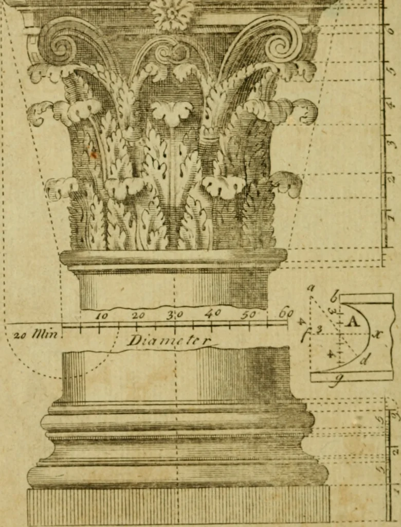 An illustration from The builder's jewel, or, The youth's instructor and workman's remembrancer : explaining short and easy rules, made familiar to the meanest capacity, for drawing and working, 1768, leaf 109