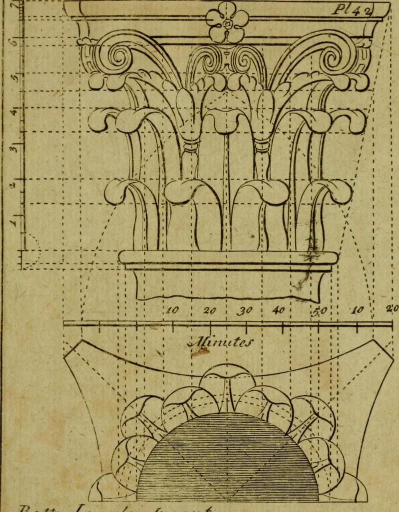 An illustration from The builder's jewel, or, The youth's instructor and workman's remembrancer : explaining short and easy rules, made familiar to the meanest capacity, for drawing and working, 1768, leaf 110
